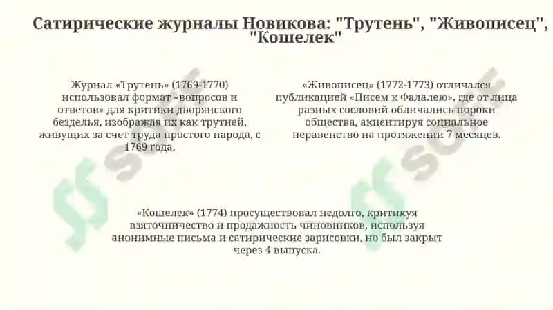 Презентация студентки 2 курса 203 группы факультета языков Термезского государственного педагогического института Рузиевой Ферузы по предмету «История русской литературы» 4