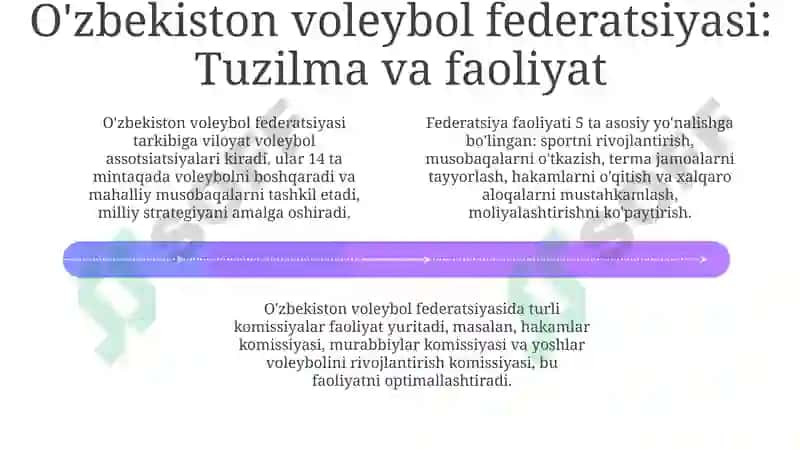 Jahon voleybolining umumiy ko'rinishi va rivojlanishi 4