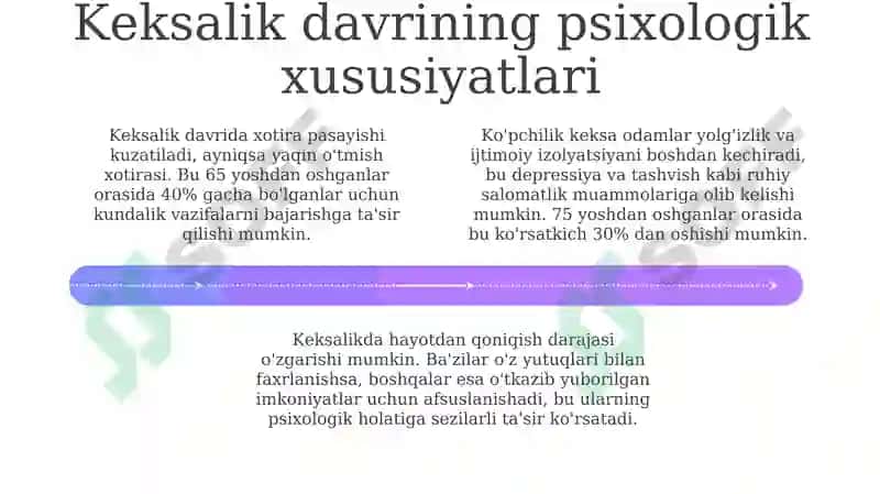 Keksalikdavrida"Menkonsepsiyasi"ning oziga xos xususiyatlari 4