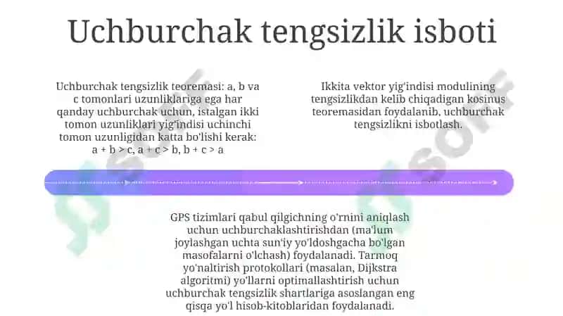 Uchburchak tengsizligi 4