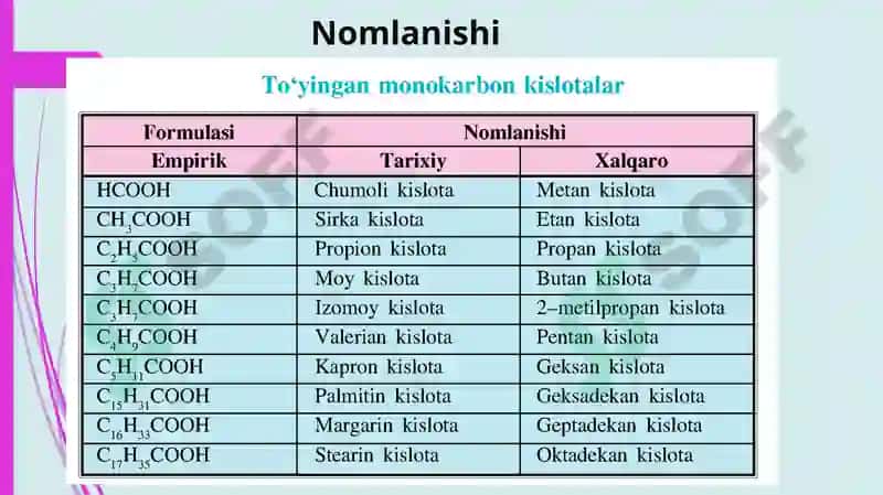 Karbonkislotalar 4