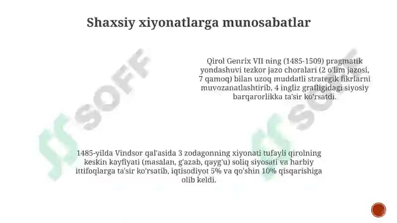 Shahisning hisiyot va irodaviy sohasi 4