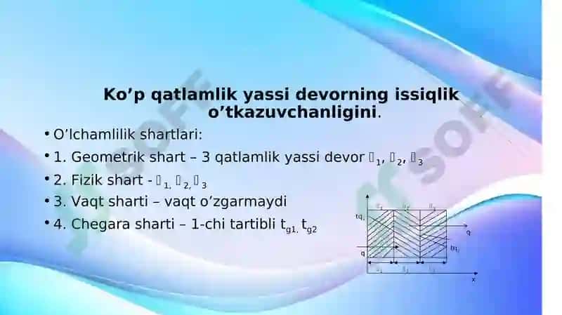 Barqaror holatdagi issiqlik almashinuvi va o'tkazuvchanligi slayd 4