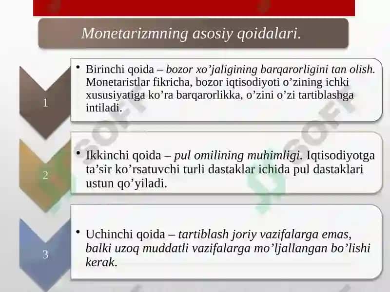 Hozirgi zamon iqtisodiy qarashlar evolyutsiyasi 4