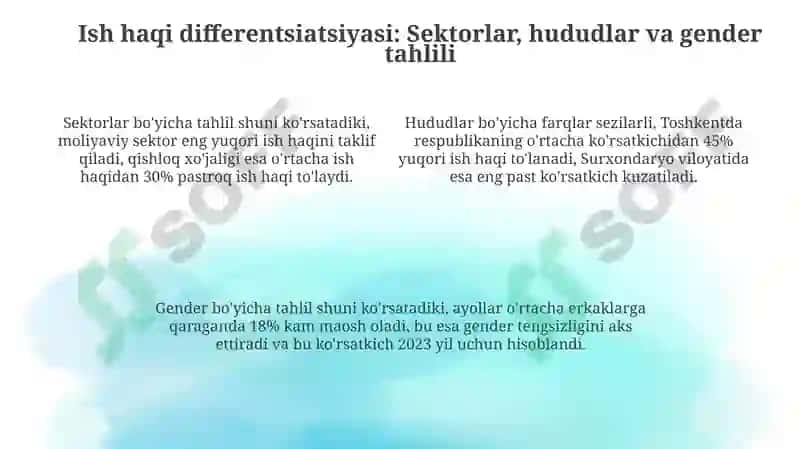 O'zbekiston Respublikasi ish haqqi tahlili 4