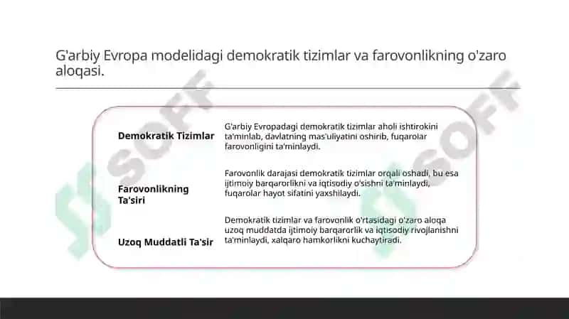 G'arbiy Evropa modeli 4