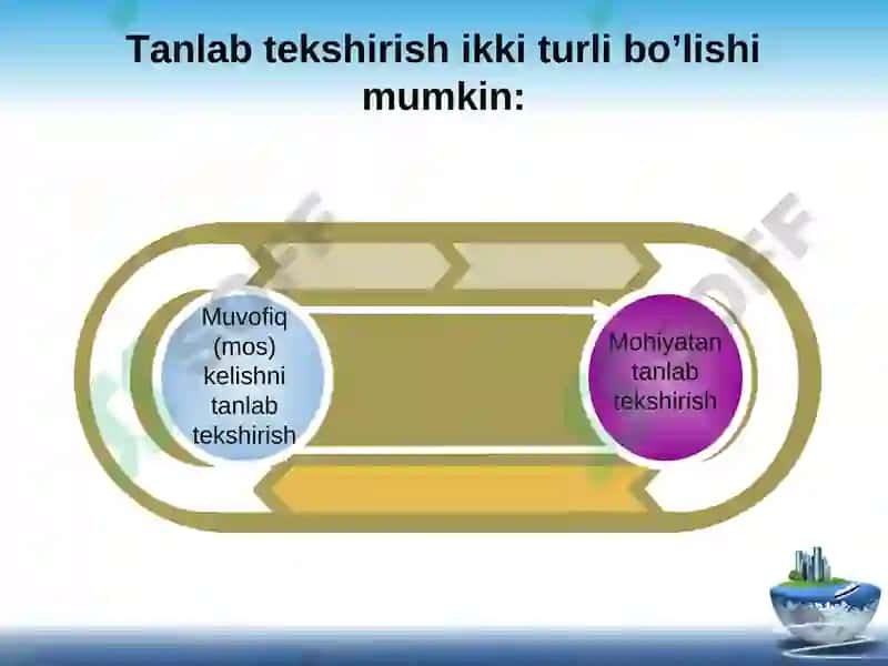 AUDITORLIK TANLASH 4