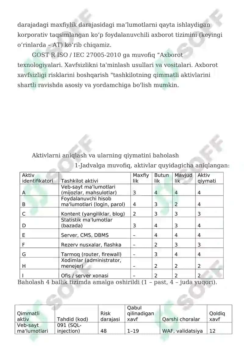 Riskni qayta ishlash va qabul qilish 4