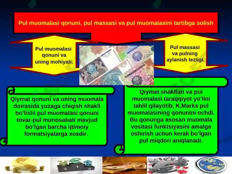 Pul-kredit VA Budjet soliq siyosatining muvofiqlashtirish muammolari 4