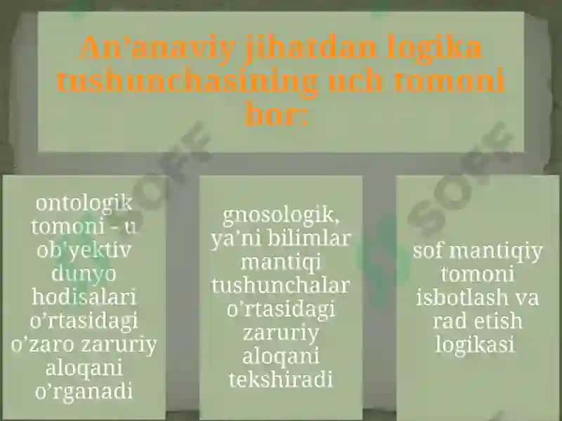 Mantiqto’g’risidatushuncha 4