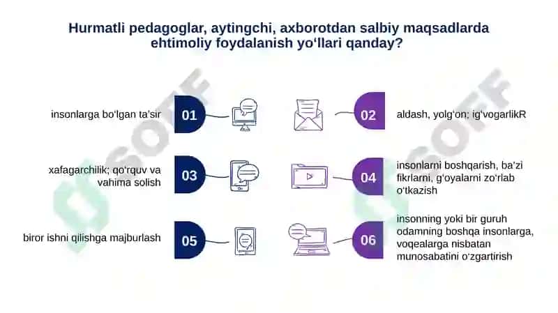 TANQIDIY TAFAKKURNI SHAKLLANTIRISH USULLARI 4