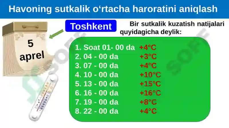 Havoning sutka iko'rtich aharoratini aniqlash 4
