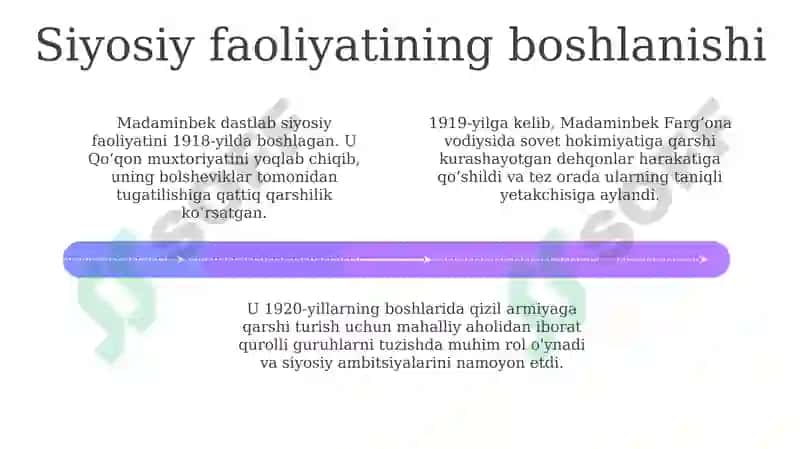 Madaminbek hayoti va faoliyati 4