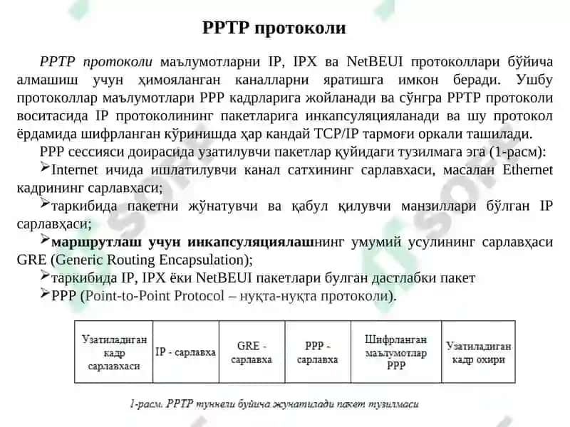 Канал ва сеанс сатхларида химояланган каналларни шакллантириш протоколлари 4