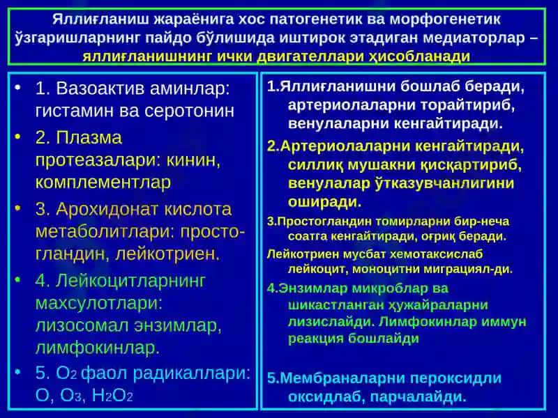 Яллиғланиш -INFLAMMATION 4