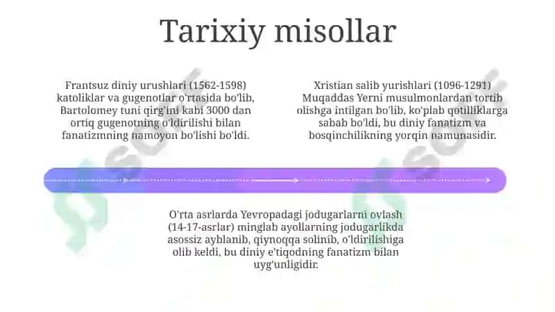 Diniy fanatizm 4