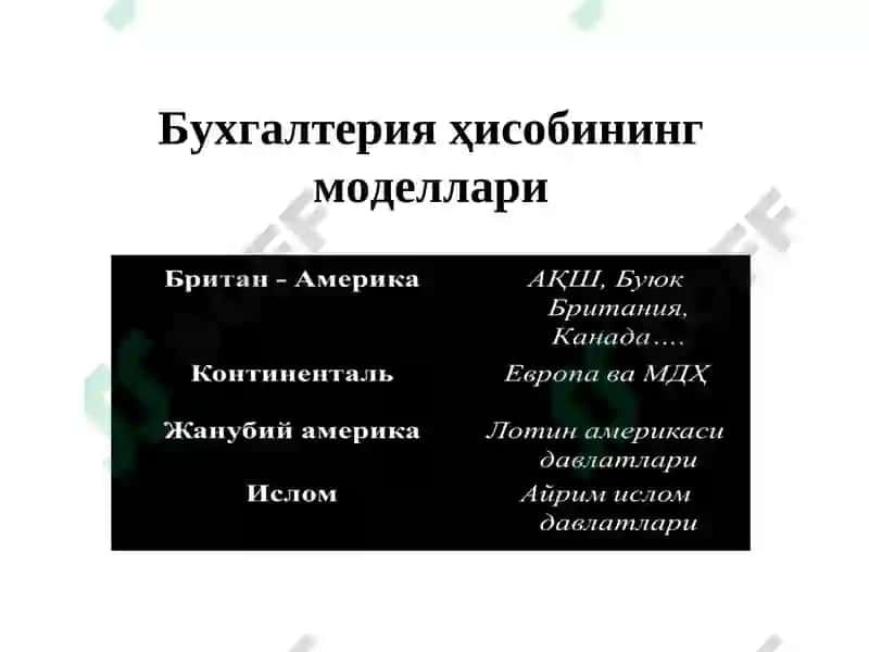 Молиявий ҳисоботларни норматив хуқуқий асоси 4