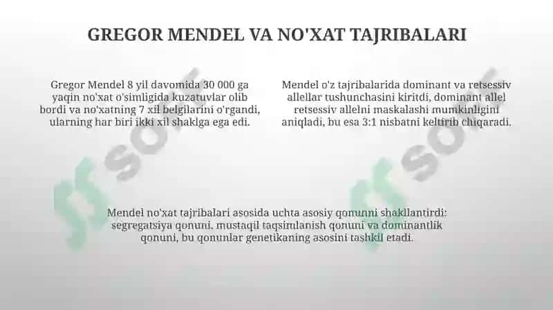 Genetika fanining shakllanishi tarixi va asoschilari 4
