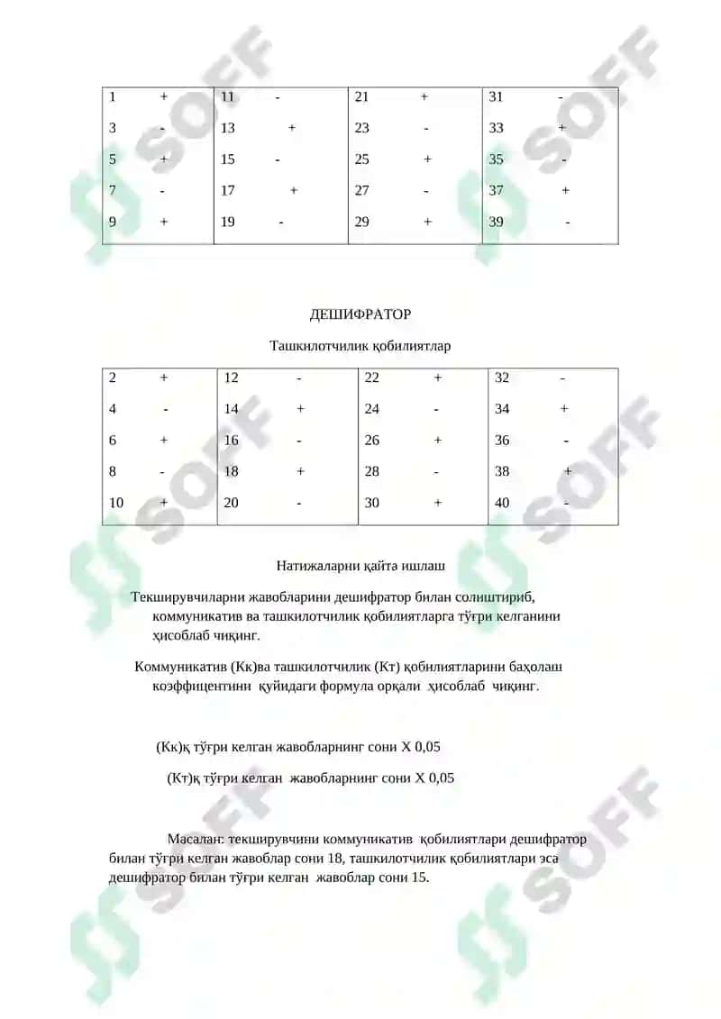 ШАХСНИНГ КОММУНИКАТИВ ВА ТАШКИЛОТЧИЛИК ҚОБИЛИЯТЛАРИ (КТҚ) НИ ЎРГАНИШ УСУЛИ 4