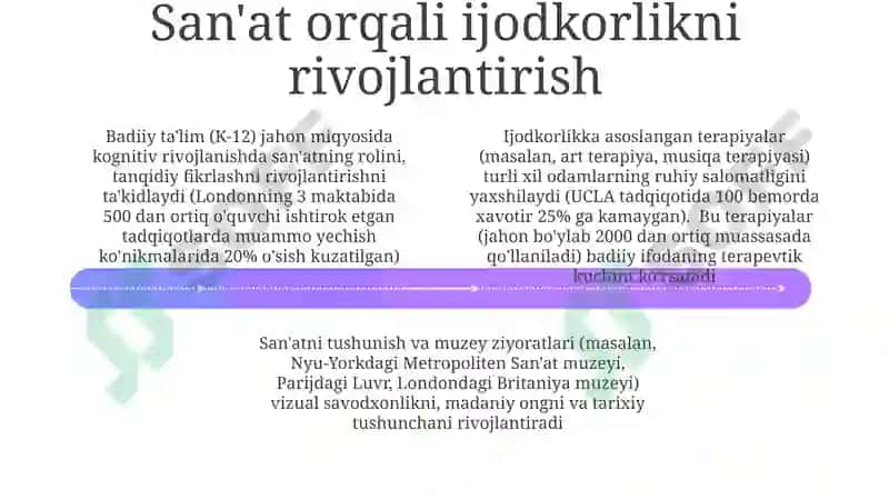 Estetik Ta'lim 4