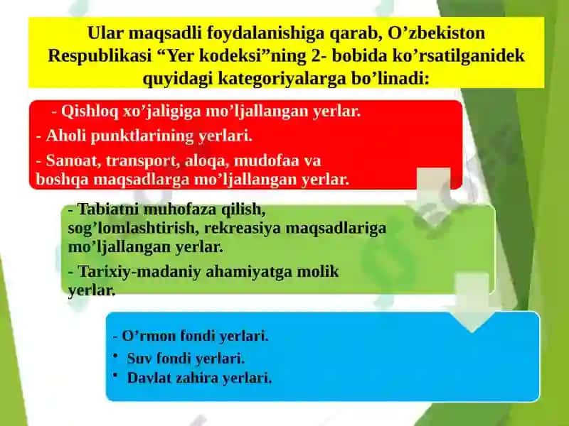 Agrobiznesda resurs salohiyatidan samarali foydalanishni tashkil etish 4