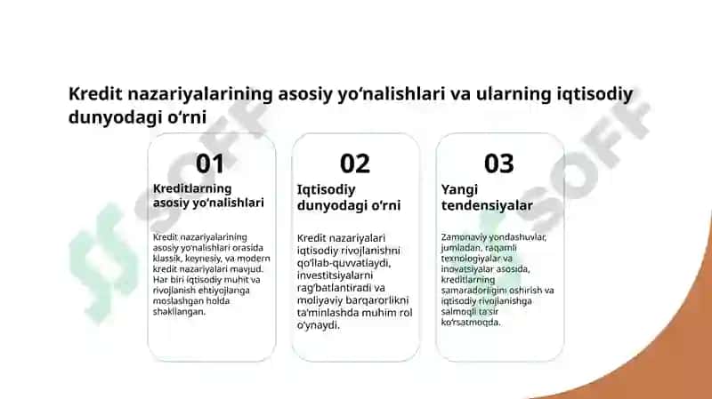 Kredit nazariyalari tanqidi 4