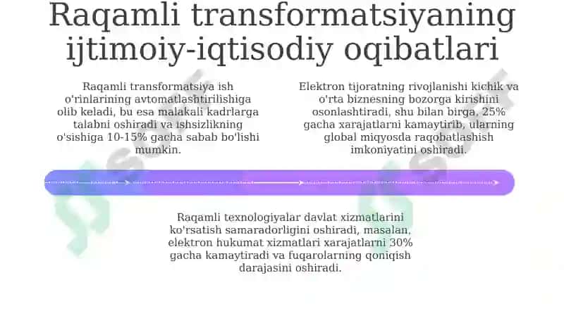 Raqamli texnologiyalarning zamonaviy jamiyat rivojlanishiga ta’sir tendensiyalari 4