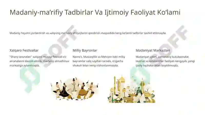 Ma'naviy Ishlar 4