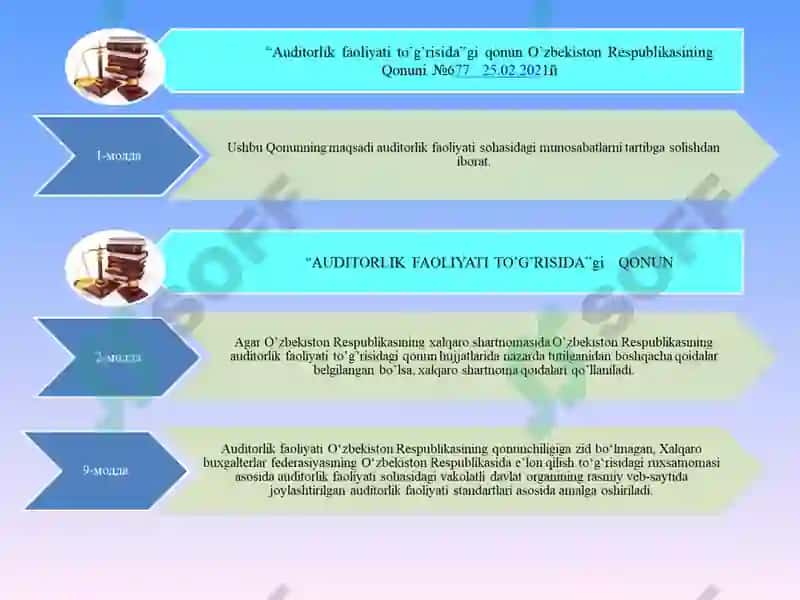 O’ZBEKISTONDA AUDITORLIK FAOLIYATINING HUQUQIY ASOSLARI 4
