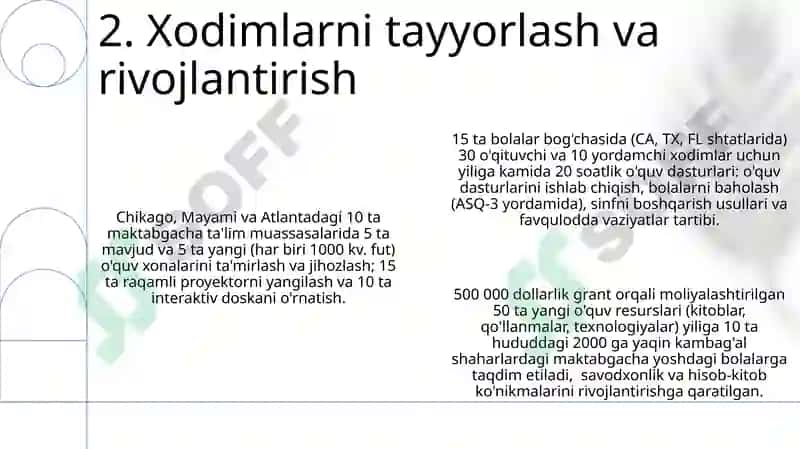 Rivojlanish Markazi Dizayni va Joylashuvi 4