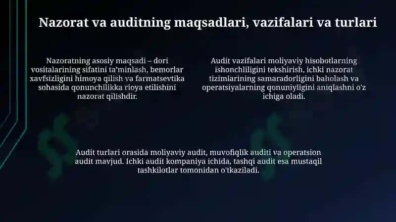 Farmatsevtika tashkilotlari faoliyatining nazorati, audit 4