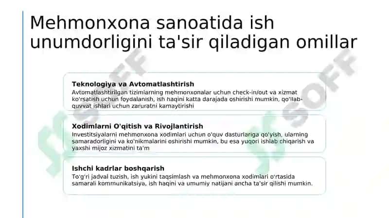 Turizm va mehmonxona sanoat korxonalarida ish haqi va ish unumdorligi 4