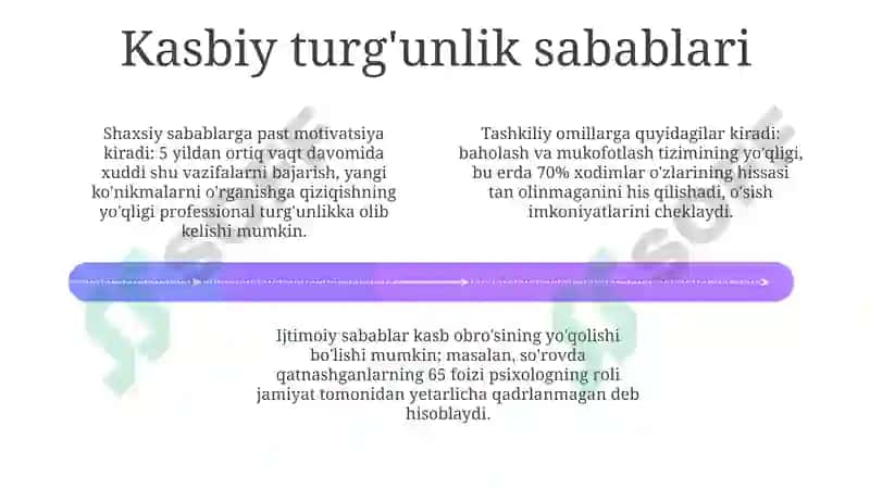 Kasbiy turg'unlik: sabablari va oqibatlari 4