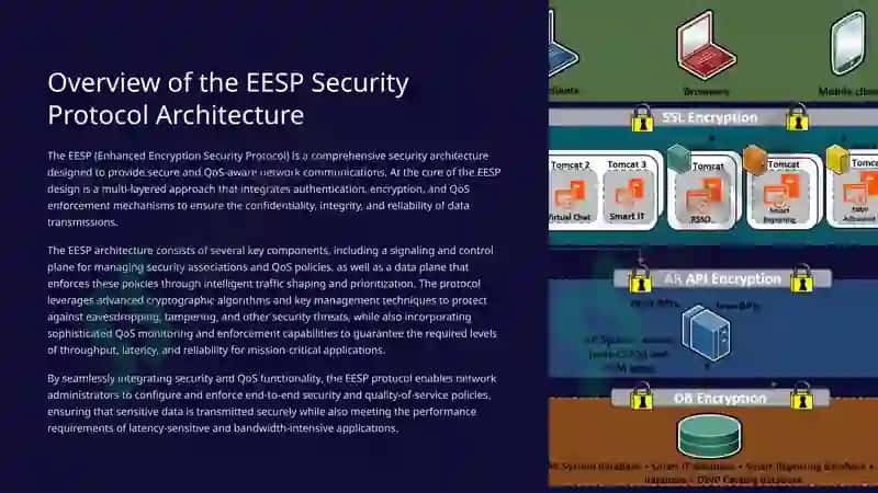 EESP 4