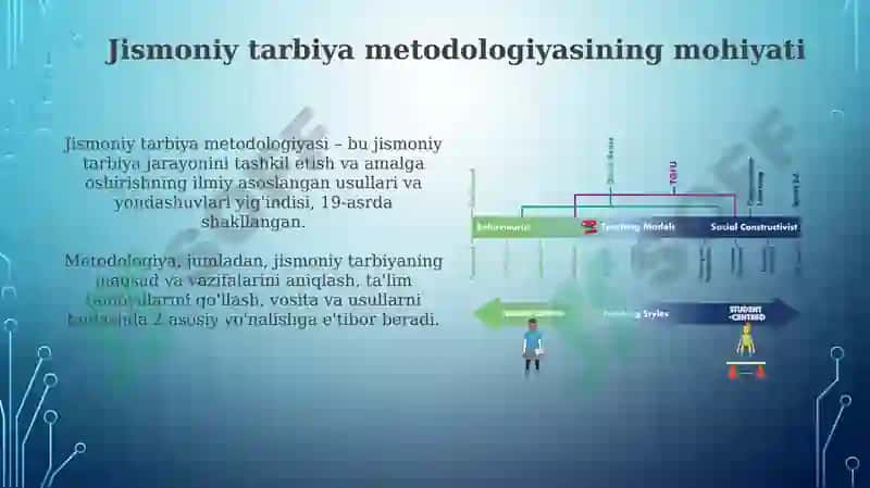 Jismoniy tarbiya nazariyasivametodikasi 4