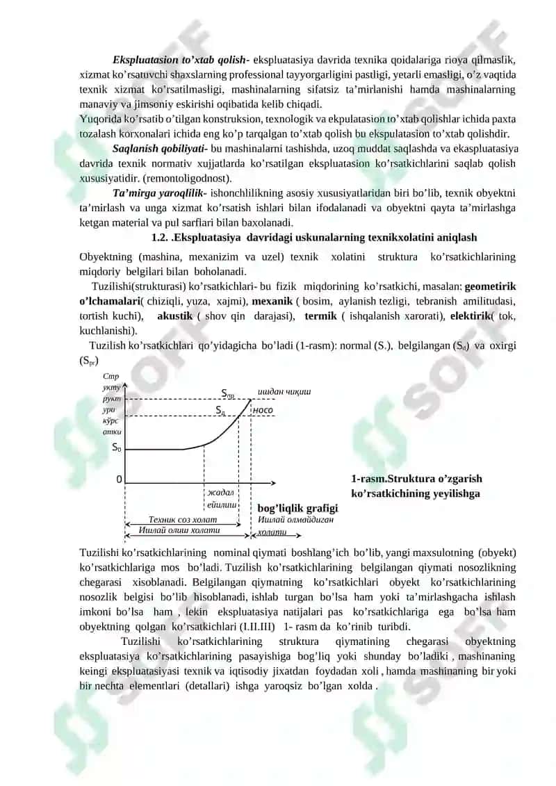 Uskunalarning ishonchliligi va chidamliligi 4