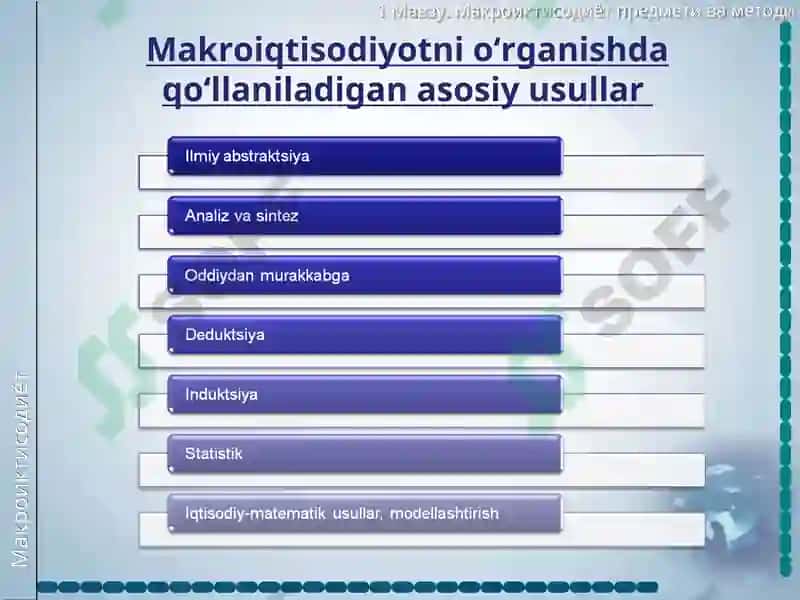 Makroiqtisodiyot fanining predmeti, maqsadi va tadqiqot usullari 4