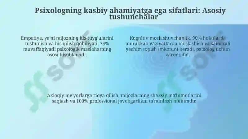 Psixologiya 4