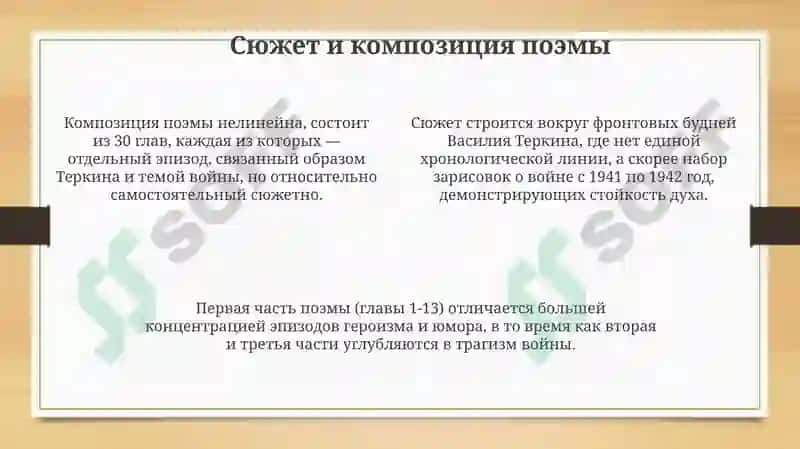 Василий Теркин 4
