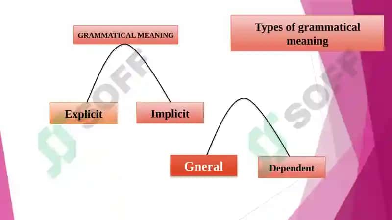Grammatical meaning 4