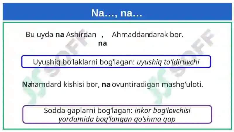 Inkor bog‘lovchisiyordamida bog‘langan qo‘shma gaplar 4