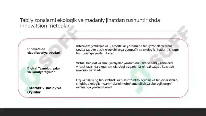 Oʻzbekiston iqlimi va tabiat zonalari xaqida dars oʻtish usullari 4