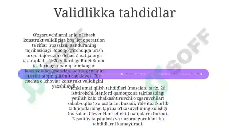 Psixologik eksperiment jarayoni va uning asosiy xususiyatlari 4