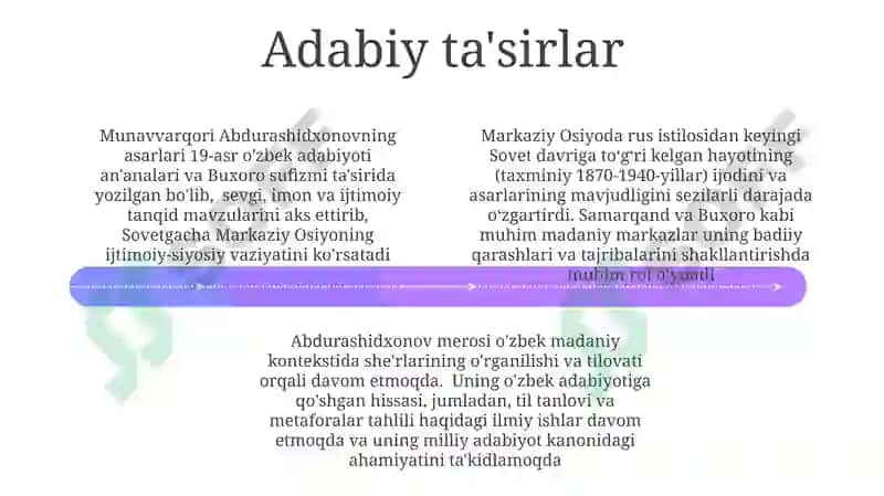 Munavvarqori Abdurashidxonov hayoti va ijodi 4