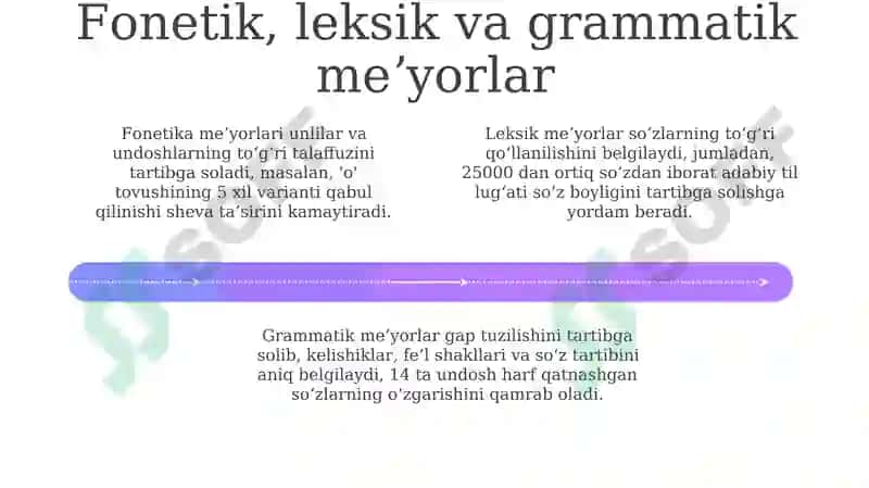 O'zbek adabiy nutqi me'yorlari 4