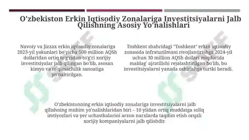 Erkin Iqtisodiy Zonalarning Rivojlanish Strategiyasi 4