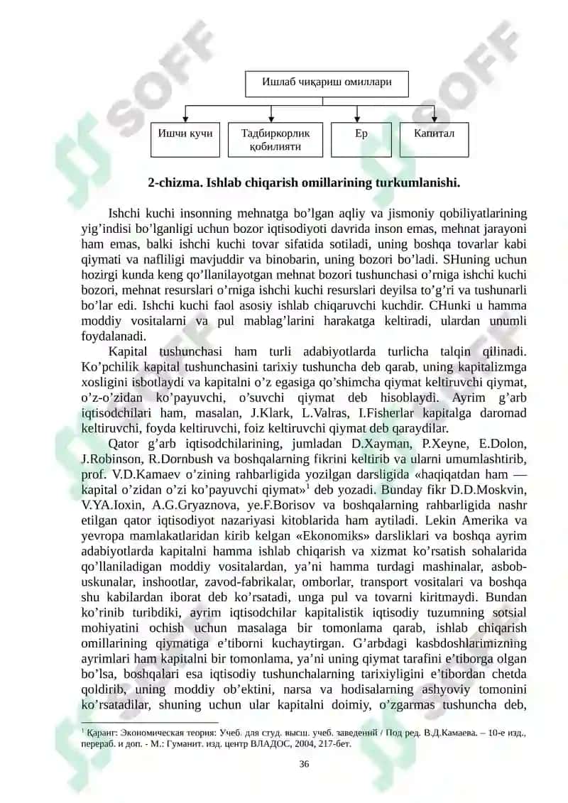 Ishlab chiqarish jarayoni va uning natijalari 4