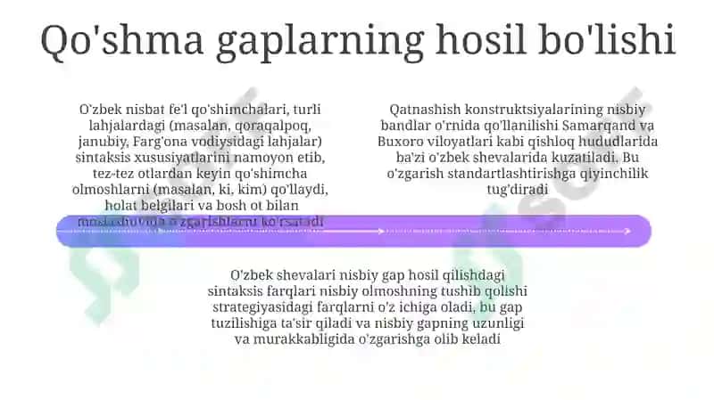 O'zbek shevalarining sintaktik xususiyatlari 4