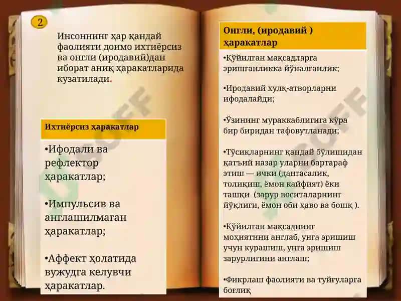 Иродавий жараёнлар ҳақидаги умумий тасаввурлар 4