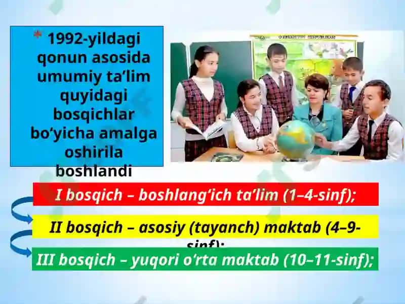 Kadrlar tayyorlash va ta’lim sohasini isloh qilish 4